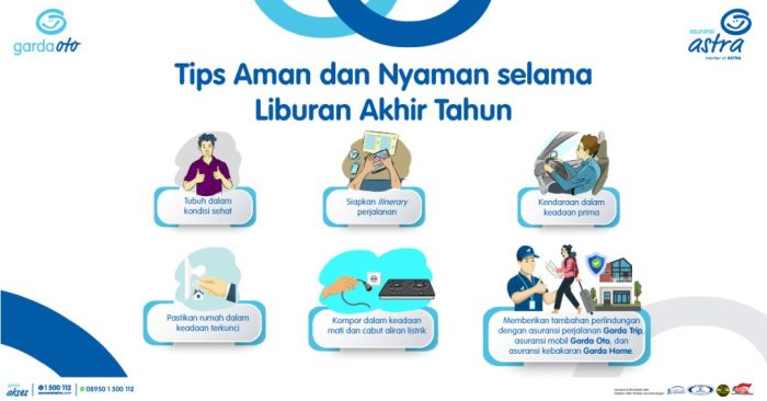 Tips Liburan