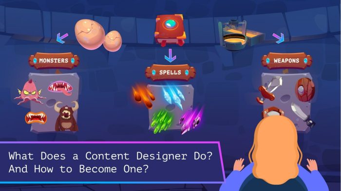 Content Writer Game Online