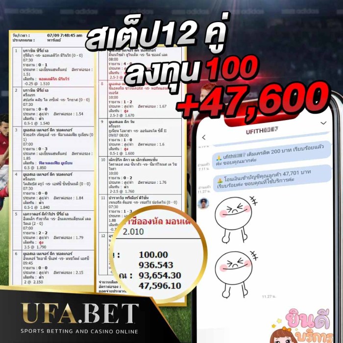 UFABET Win ME